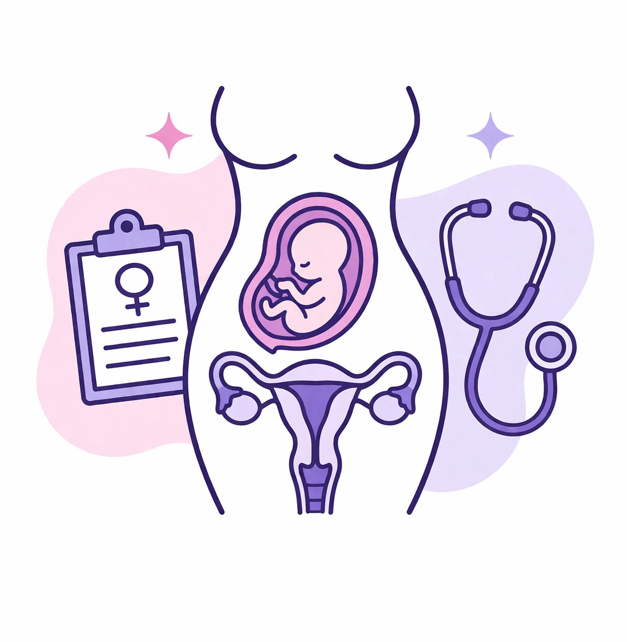 Obstetrics & Gynecology